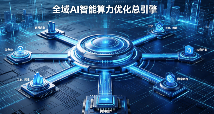 景县AI算力优化赋能数字生态 智能技术迭代激活产业发展新动能
