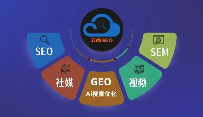 景县GEO优化：AI智能体时代取代SEO的全新内容优化逻辑