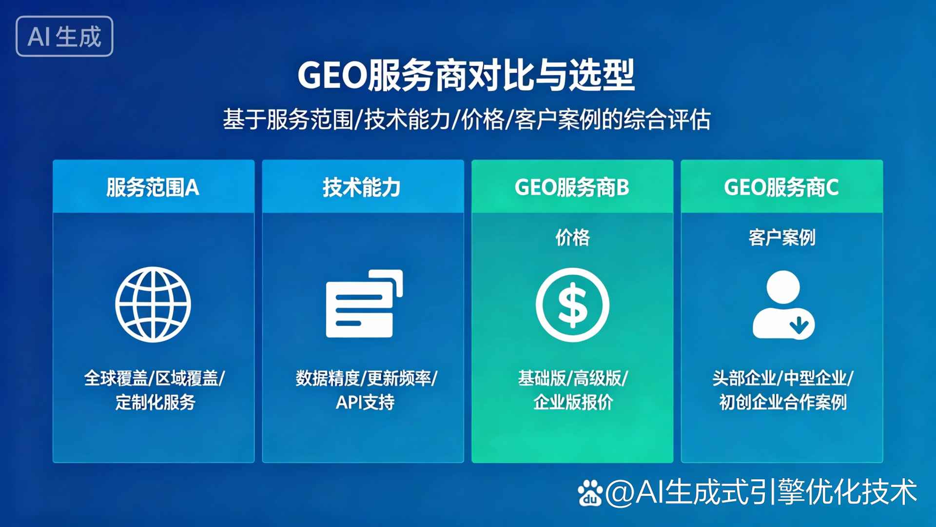 景县GEO优化服务商该如何选择？聊聊生成式引擎优化行业现状